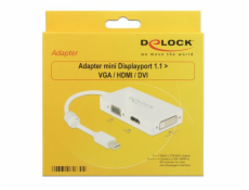 Adapter MiniDisplayport > VGA/HDMI/DVI