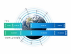 UBNT airMAX Rocket5 AC PRISM Gen2 [airPRISM, AP/Client, 5150-5875 MHz, 802.11ac, 27dBm, 2xRSMA, 1xGPS]