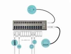 i-tec USB 3.0 nabíjecí HUB 13 Port + napájecí adaptér 60 W