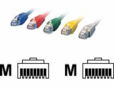 Vybaviť Patchcord, S/FTP, Cat6, LSZH, 2m, červený (605521)