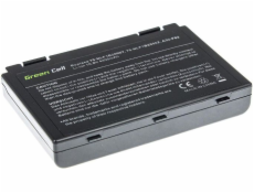 Green Cell A32-F82 4400mAh - neoriginálna