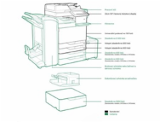 Lexmark CX922de A3 Color laser MFP+Fax, 45 ppm