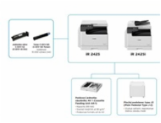 Canon imageRUNNER 2425 MFP + toner + instalace