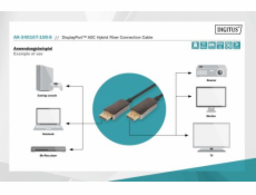 Kabel Digitus DisplayPort - DisplayPort 10m czarny (AK-340107-100-S)