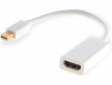 Adaptér AV Elmak Displayport Mini - HDMI BIALY (CL -57)