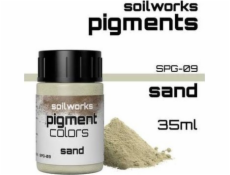 Scale75 Scale 75: Soilworks - Pigment - Sand