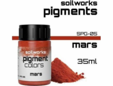 Scale75 Scale 75: Soilworks - Pigment - Mars