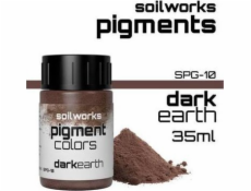 Scale75 Scale 75: Soilworks - Pigment - Dark Earth