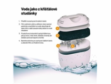 Lauben Water Filters 32GW - filtrační patrona