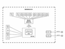 MikroTik RouterBOARD RB5009UG+S+IN, 1400MHz CPU, 1GB RAM, 7xGbE, 1x2,5GbE, 1xSFP/SFP+, 1xUSB, Licence č. 5