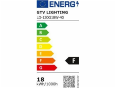 GTV LED SVETELNÝ ZDROJ, G120-GLOB, SMD 2835, 4000K, E27, 18W, AC220-240V, 360 ° BEAM, 1600lm, 157mAh LD-120G18W-40