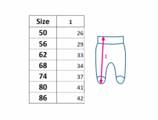 Kojenecké polodupačky New Baby Classic II Uni 3ks mátová