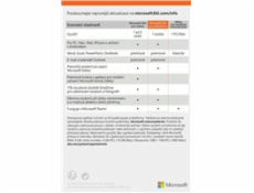 Microsoft 365 Personal SK (1rok)