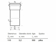 Vnitřní kanalizační PVC trubka Wavin, O 110 mm, 0,5m