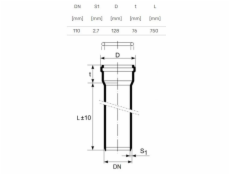 Vnitřní kanalizační potrubí HTplus, O 110 mm, 0,75m