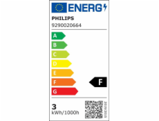 LED žárovka PHILIPS, MR11, GU4, 2,3 W, 200 lm, 2700 K