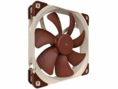 Ventilátor Noctua NF-A14 PWM