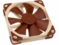 Ventilátor Noctua NF-F12 5V