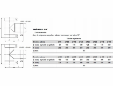 SpiroFlex 120 tee 90 nerezová ocel