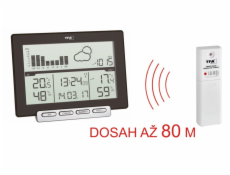 TFA meteostanice 35.1139.01 METEO SENS