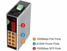 Conexpro GNT-IG1210FP-DC, Průmyslový PoE switch na DIN lištu, 8x LAN, 8x PoE, 2x SFP