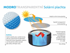 Marimex Solární plachta modro-transparentní pro kruhové vířivé bazény s O hladiny 1,60 m (10400340)