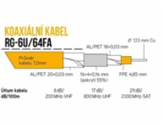 Koaxiálny kábel RG-6U/64FA 7 mm, trojité tienenie, impedancia 75 Ohm, PVC, biely, cievka 305m