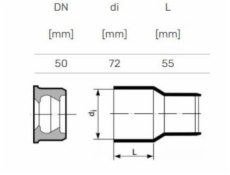 Připojení litinovou trubkou HTplus, O 50 mm
