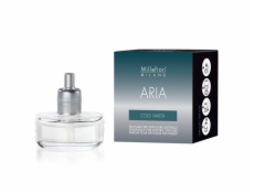 Náplň do elektrického difuzéru Millefiori Milano, Aria, Chladná voda, 20 ml