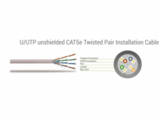 Sbox UTP-305 CAT5E 305 M