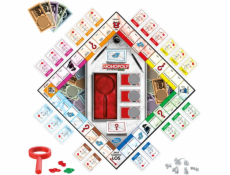 Monopoly falsches Spiel, Brettspiel