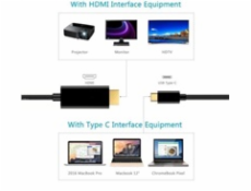 PremiumCord USB-C na HDMI kabel 2m rozlišení 4K*2K@60Hz FULL HD 1080p