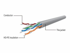 Gembird Network Cable UTP Gembird PP12-7,5M/BK CAT. 5E, Patch Cord RJ-45 (7,5 m)