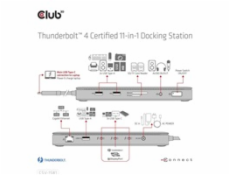 Club3D Dokovací stanice Thunderbolt 4 11v1, 3xUSB-C, 3xUSB-A, PD